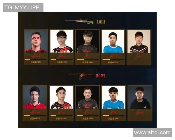 赵芳专访：从新手到冠军的CSGO奋斗历程与心路历程分享