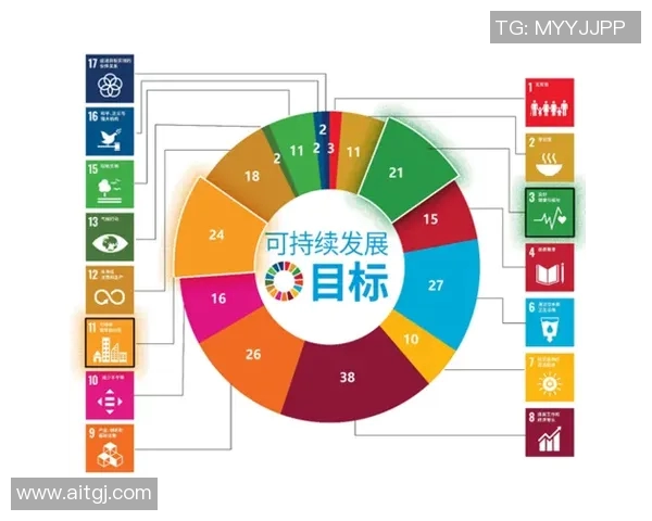 体育管理创新与发展路径探析:提升运动产业竞争力与可持续发展策略