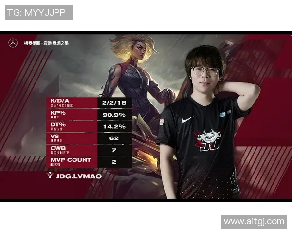 JDG战队节奏解析：如何掌控比赛节奏与战略布局