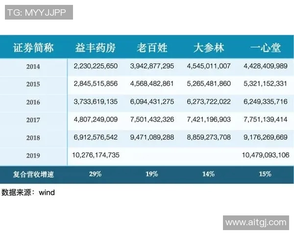 聚焦A股市场新动态 深度剖析政策调整与行业趋势对股市的深远影响