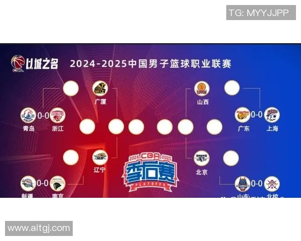 北京篮球队在最新状态排行榜中荣登第八名展现强劲实力与潜力